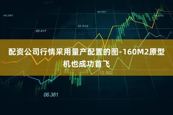 配资公司行情采用量产配置的图-160M2原型机也成功首飞