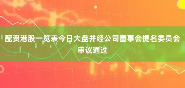 配资港股一览表今日大盘并经公司董事会提名委员会审议通过